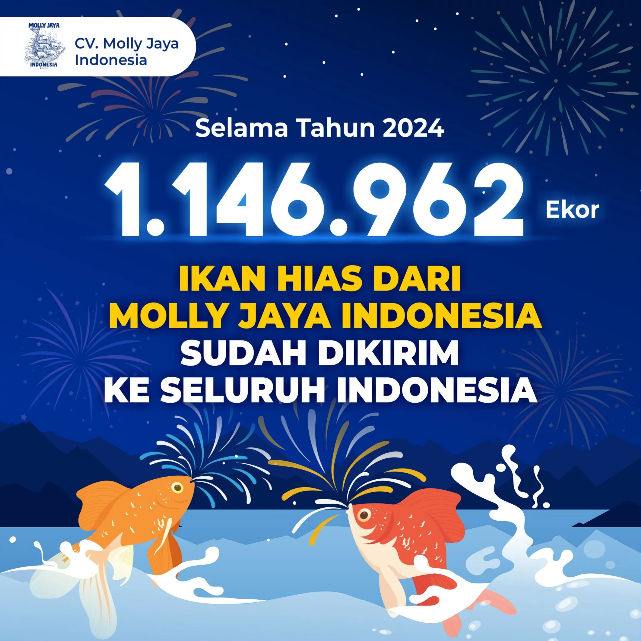 Penjualan Ikan Hias 2024