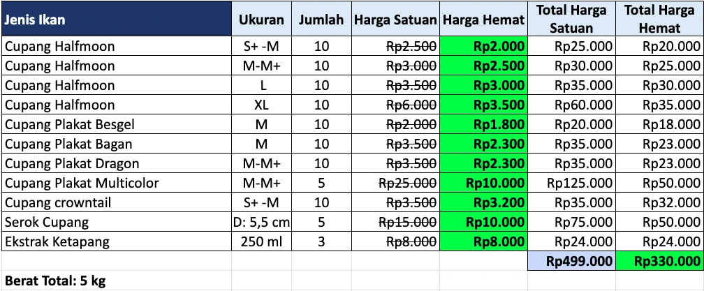 Jepretan Layar 2026-06-25 pukul 15.23.06